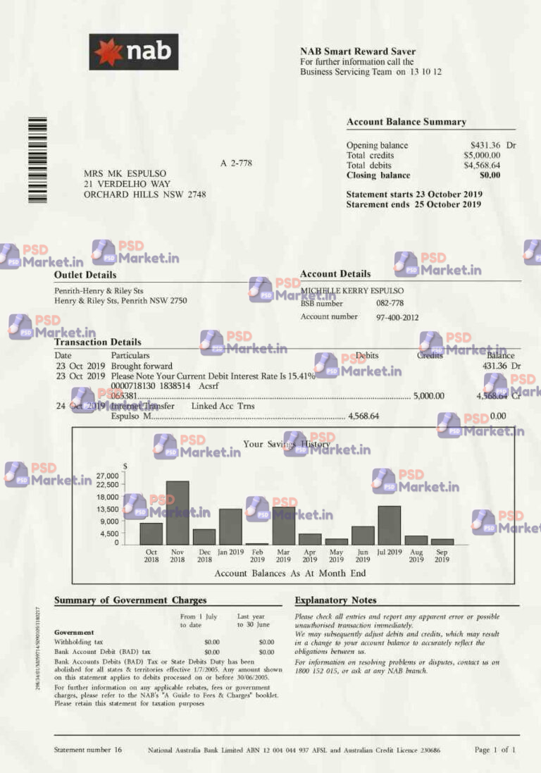 Nab statement Template - PSDMarket.in