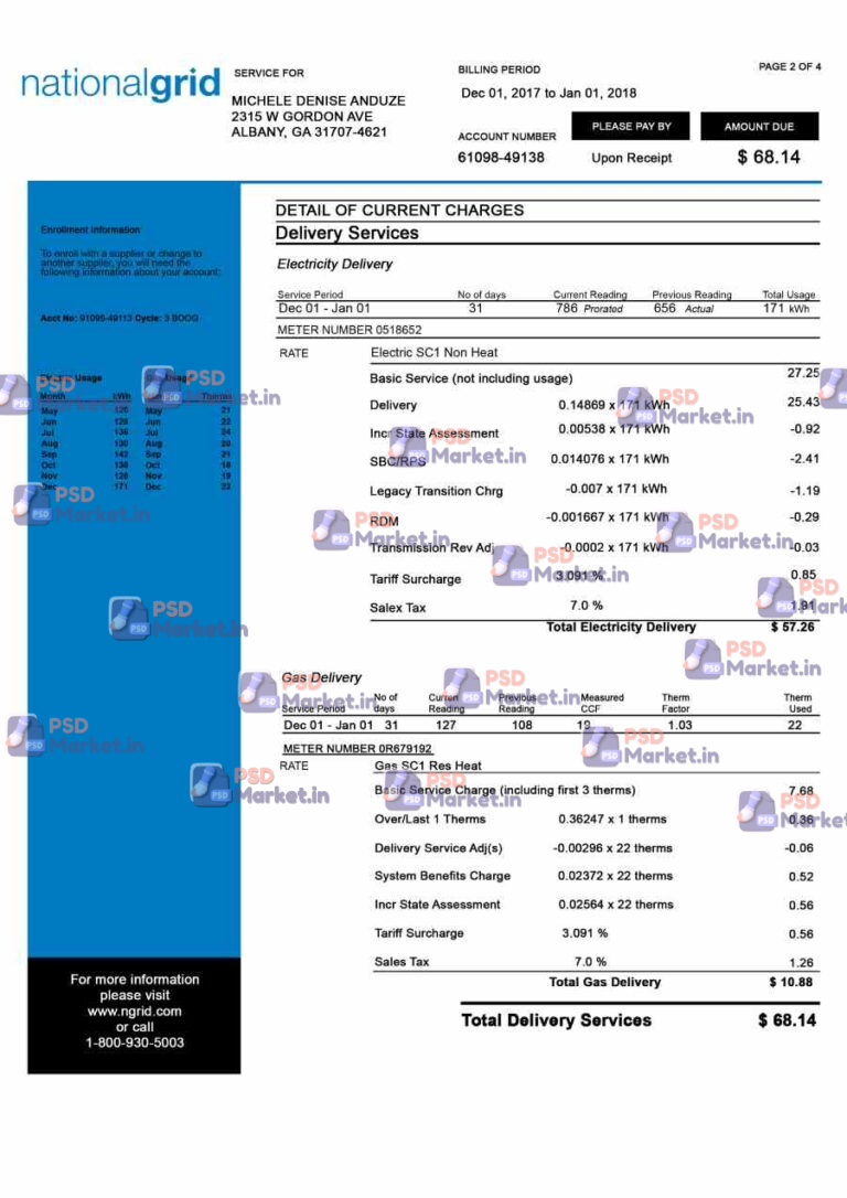 National grid Template - PSDMarket.in