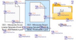 Minnesota Drivers License Template (Front & Back) -PSDMarket.in -Inside