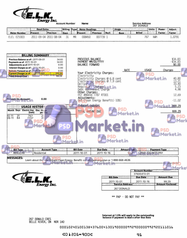 ELK Energy [Canada] - PSDMarket.in